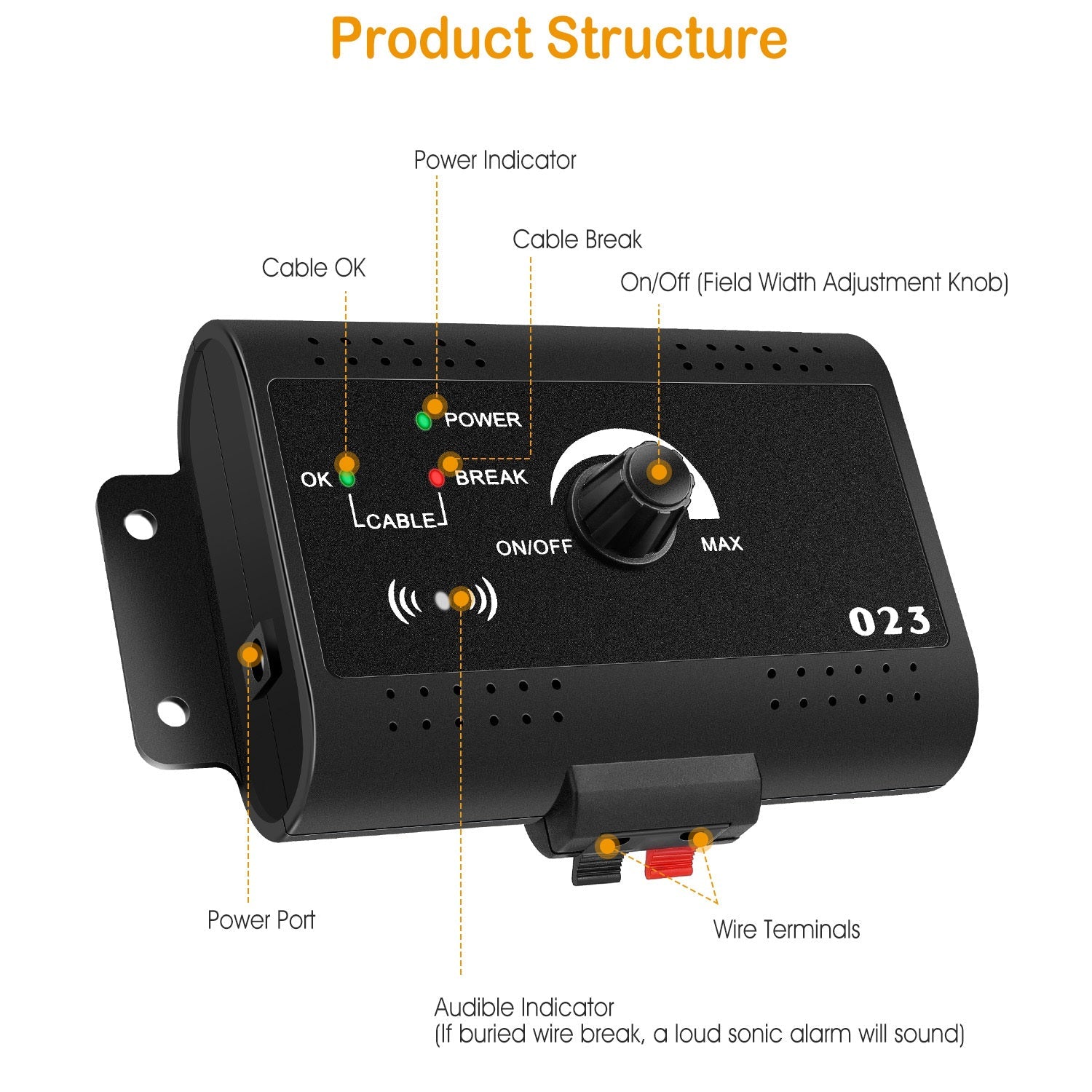 Black electronic device with labeled components on a white background