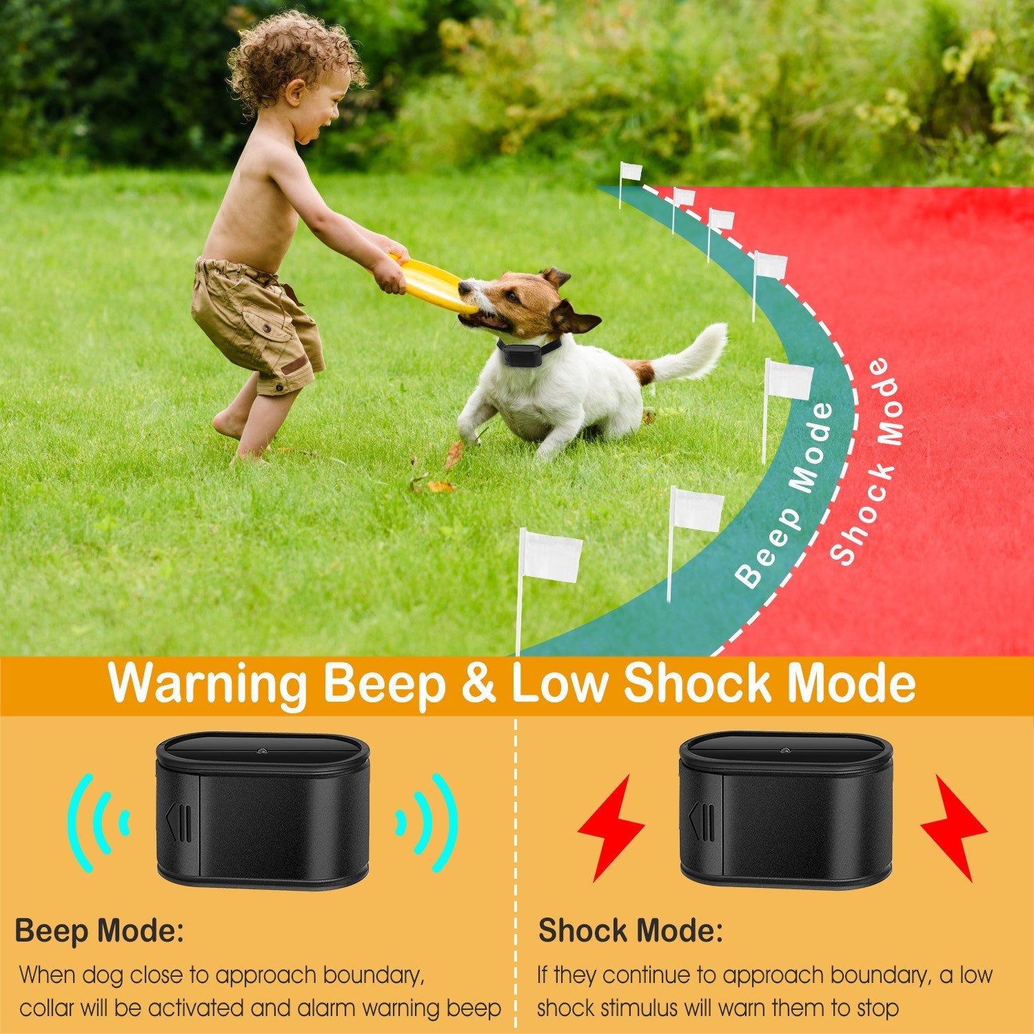 Child playing with a dog on grass, with product features highlighted.