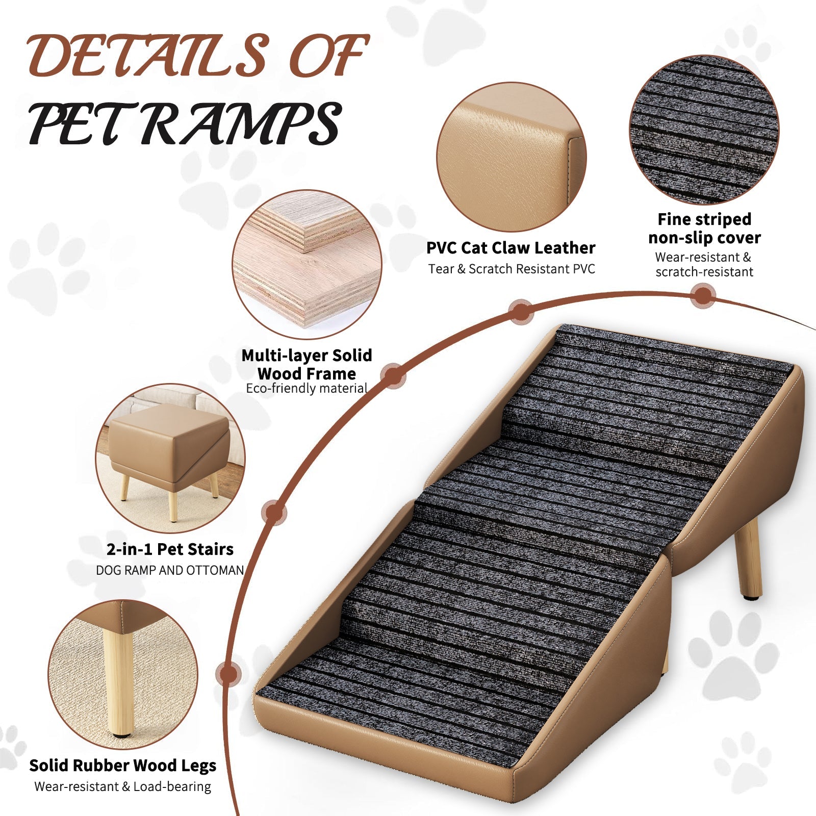 Pet ramp with detailed features and materials on a white background