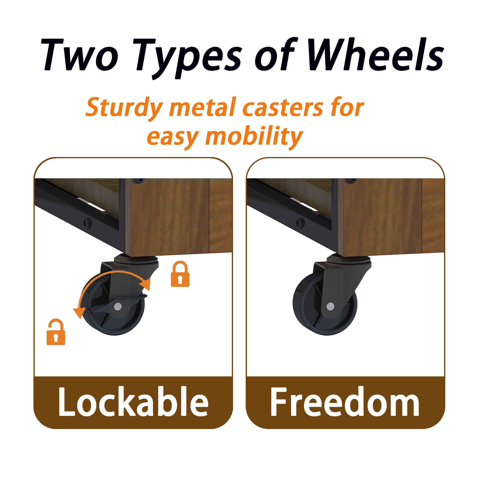 Two types of wheels with lockable and freedom features on a white background.