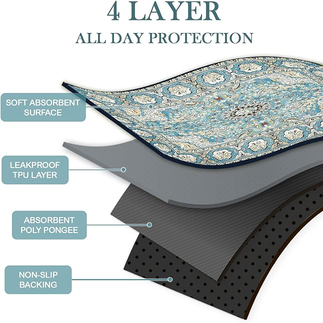 Washable & Reusable Dog Pee Pads