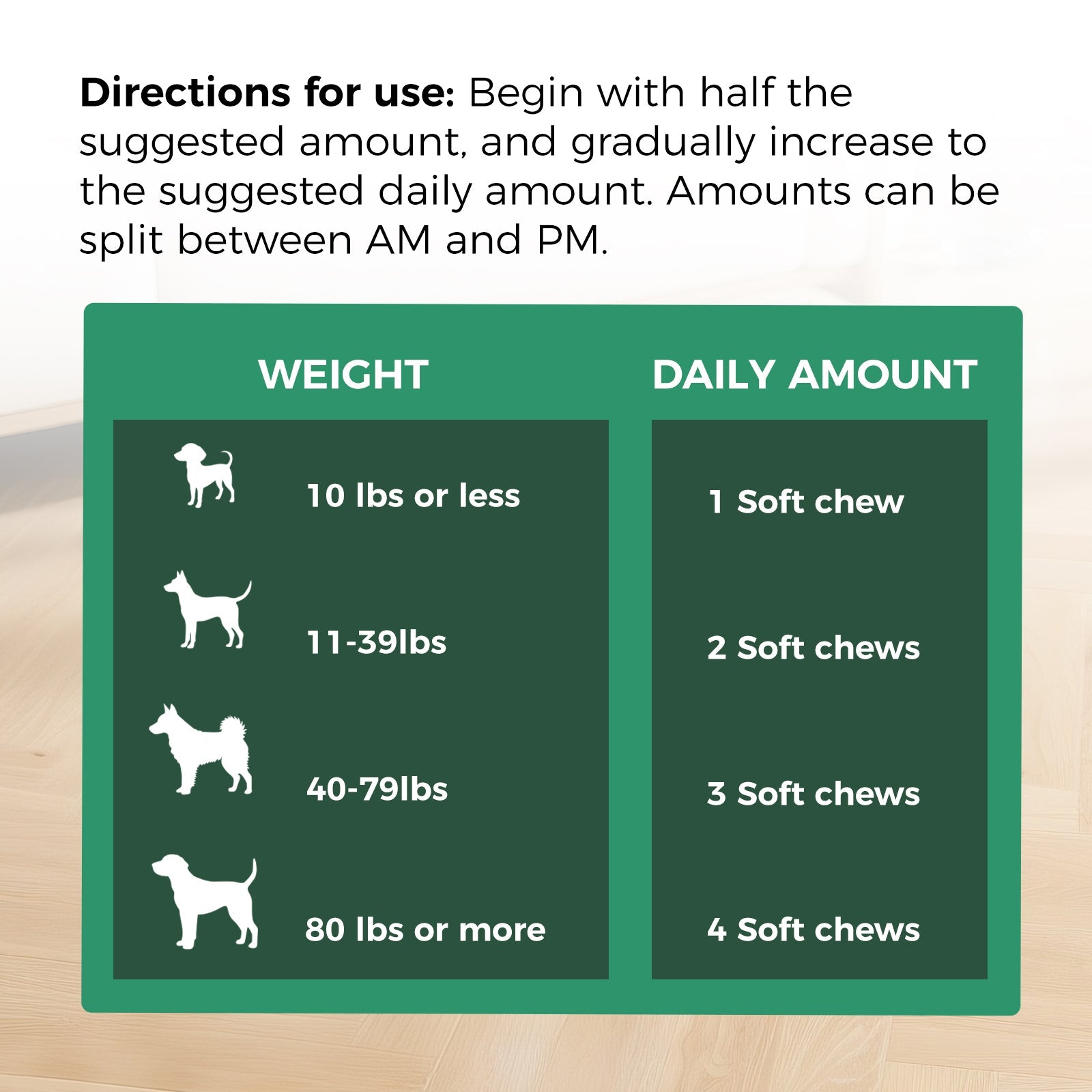 Dog chew dosage chart with weight and daily amount instructions on a green background